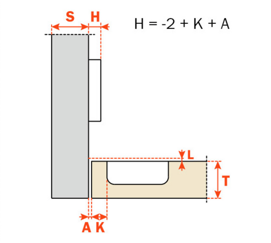Salice Silentia+ Series 700 Soft Close Inset 110° Hinge 48mm Centres - C7A6PE9