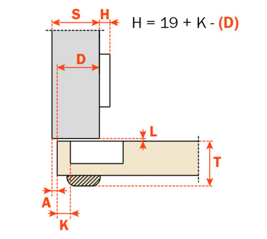 Salice Series N Silentia+ Soft Close 40mm Cup 94° Full Overlay Hinge - CNA7AE9 - Silver Nickel