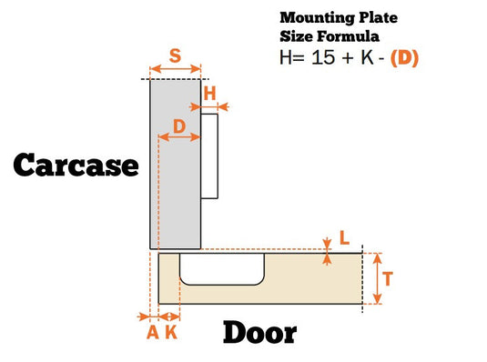 Salice 110° Full Overlay Push to Open Hinge - C2APA99