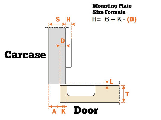 Salice 110° Half Overlay Push to Open Hinge - C2APG99
