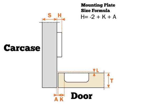 Salice 110° Inset Unsprung Cabinet Hinge - C2A4P99