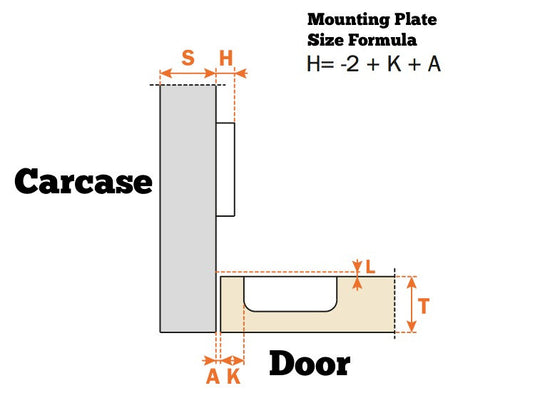 Salice 110° Inset Push to Open Hinge - C2APP99