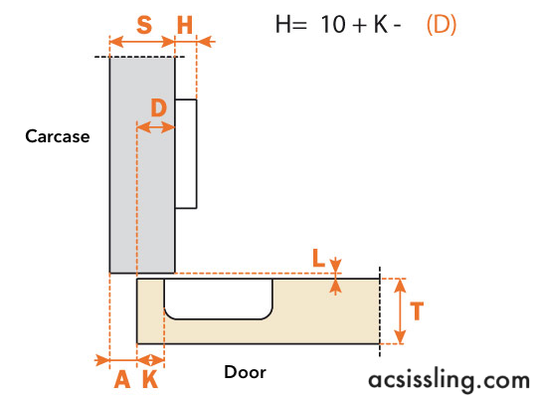 Salice 165° Quarter Overlay  Sprung Cabinet Hinge - C2AFD99