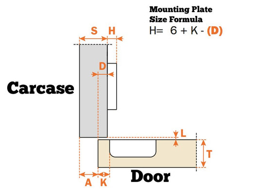 Salice C2AKGE9 Silentia+ Series 200 Integrated Soft Close Half Overlay 155 Degree Hinge