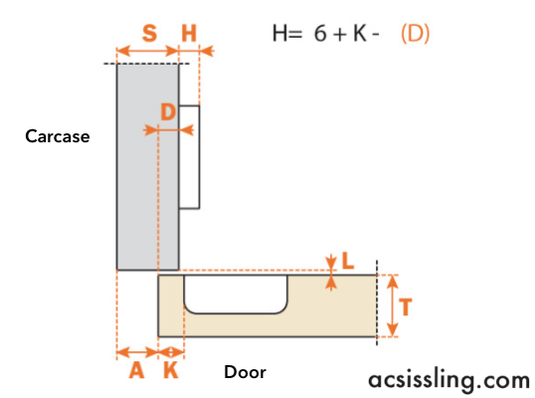 Salice 165° Half Overlay  Sprung Cabinet Hinge - C2AFG99