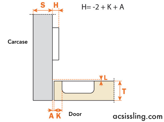 Salice 165° Inset  Sprung Cabinet Hinge - C2AFP99