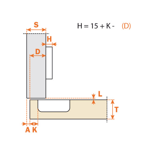 Salice Silentia+ Series 200 Integrated Soft Close Full Overlay 155 Degree Hinge