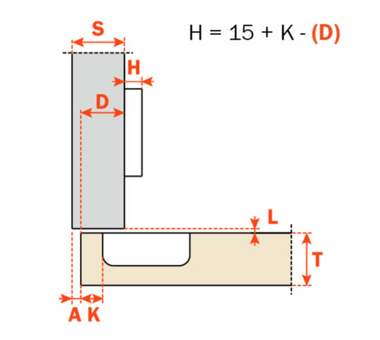 Salice 165° Full Overlay Sprung Cabinet Hinge 45mm Centres - C2PFA99