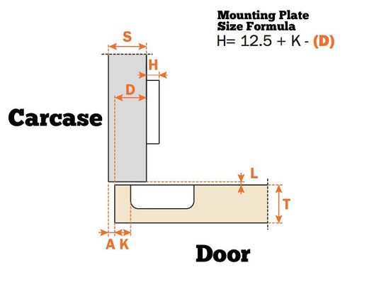 Salice 94° Full Overlay Sprung Mini Hinge - C4A7A99