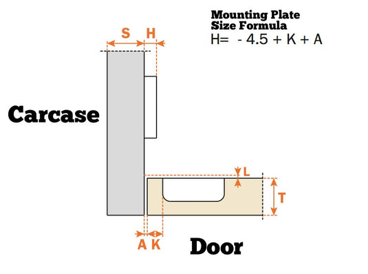 Salice 94° Inset Sprung Mini Hinge - C4A7P99