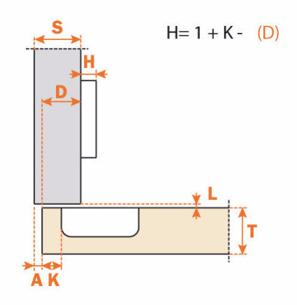 Salice Universal Hinge Silentia+ Soft Close 110° for Wooden Doors