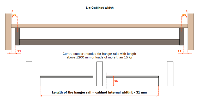 Load image into Gallery viewer, Salice Excessories Hanger Rail
